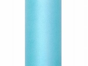 Tylli 30 cm x 9 metriä, turkoosi
